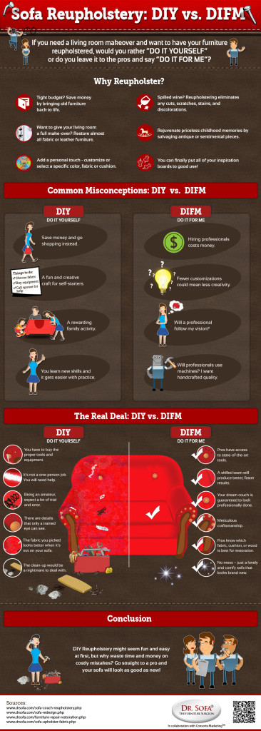 Sofa Reupholstery: DIY vs DIFM Infographic