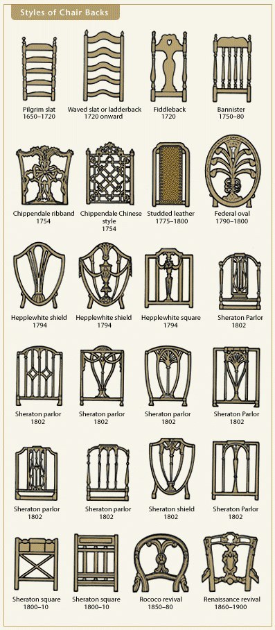 chair-shapes