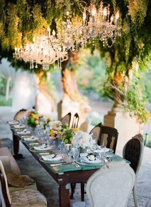 tablescapes